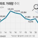 도봉-도봉-2112 이미지
