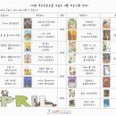 다원독서토론논술교습소