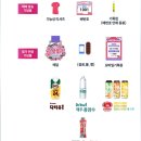 정근희 | 제16회여의도벚꽃마라톤대회 후기,코스 후기