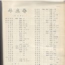 성수중학교 이미지