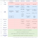 2024 시민과 함께하는 민속무용제전 | 국내축제 2024 제48회 가야문화축제 가수 라인업 유네스코 등재 1주년