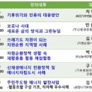 부산은행 영도출장소 이미지