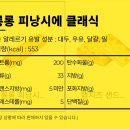 피낭시에 티스토리