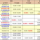 은하수신성 이미지