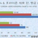 나라기획 - 경주시 양정로 336 | 나라기획