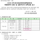 청주시 의회 (정식공고) 이미지