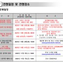 연무마이스터고등학교 이미지