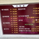 두천매운탕 이미지