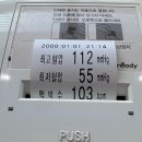 군포시립가야어린이집 | [공지] 주간일기ep325. 얼갈이 겉절이 러버의 신혼밥상과 생후 19개월 용띠 딸랑구 육아 전쟁