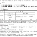 한국조리과학고등학교 이미지