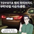 강성주유소 | 9세대 캠리 하이브리드 실사용 총평 – 9박 10일 직접 몰아본 시승기