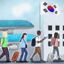 한중의료관광협동조합 이미지