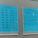 한식요리반 이미지