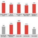 경기광고