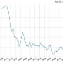 (주)제노텍 이미지