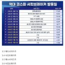 연기금이냐 레버리지냐 이미지