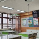 성신초등학교 이미지