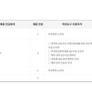 건국대학교 2026년 3월 1일자 서울캠퍼스 비전임교원 1차 공개채용 공고 [12.3까지] 이미지