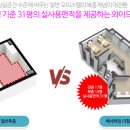 원당 상업지구 이미지