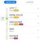 영신축산유통