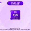 부동2 이미지