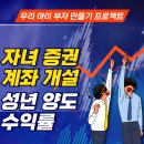 합리적 소비와 절세 전략 이미지