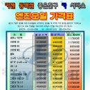 현대자동차동백점 이미지