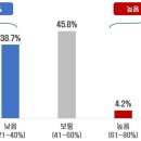 달성산업가스 이미지