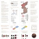 한서대학교 박물관 이미지