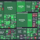 농업회사법인 주식회사 이온바이오 | 2차전지 (나트륨이온) 관련주 강세 및 장마감(2026.03.17화)