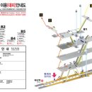 고등탑내과의원 이미지