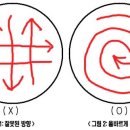 카메라 구입과 관리 - 관리편2 (여름과 겨울철) 이미지