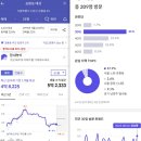 미광세탁소 | [공지] [부동산 임장] 노원구 공릉동 태강아파트