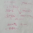 21세기 모터스검사장㈜ | 대전 중고차 / 중고차 보증보험 수리 후기