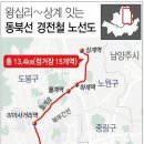 반석부동산중개 이미지