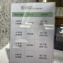 풍짬 | “고흥썬밸리리조트” 룸컨디션 &amp; 해수사우나 솔직후기 , 고흥맛집 “풍짬”