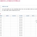 신철원 2리 이미지