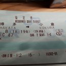 일본 북큐슈 자유여행: 북큐슈 JR레일패스,소닉 특급열차 타고 하카타역에서 고쿠라역가기 이미지
