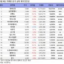 (주)파버나인 이미지