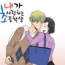 스포츠투데이 노동조합 이미지