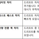 크로스파워 주식회사 이미지