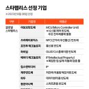 동운통상