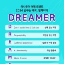 꿈꾸는 여행 이미지