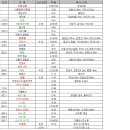 터널산장 이미지