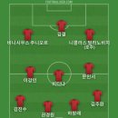PSG가 쿠프 드 프랑스 파리 FC에게 패배해서 베스트11 이미지