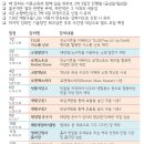 전환기술　사회적협동조합 이미지