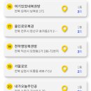 무주로또복권방 이미지