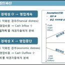 법무법인여명유한 이미지
