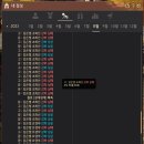 화밀화