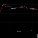 운봉초교 이미지